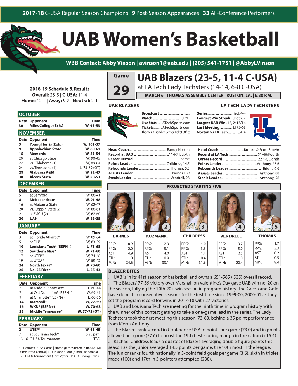 UAB Women's Basketball UAB Season Box Score (As of Feb 12, 2019) All Games