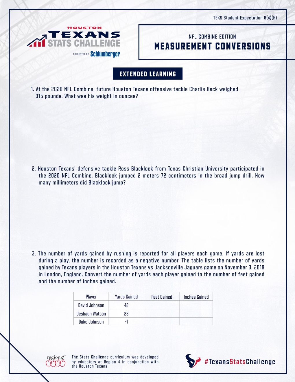 Measurement Conversions