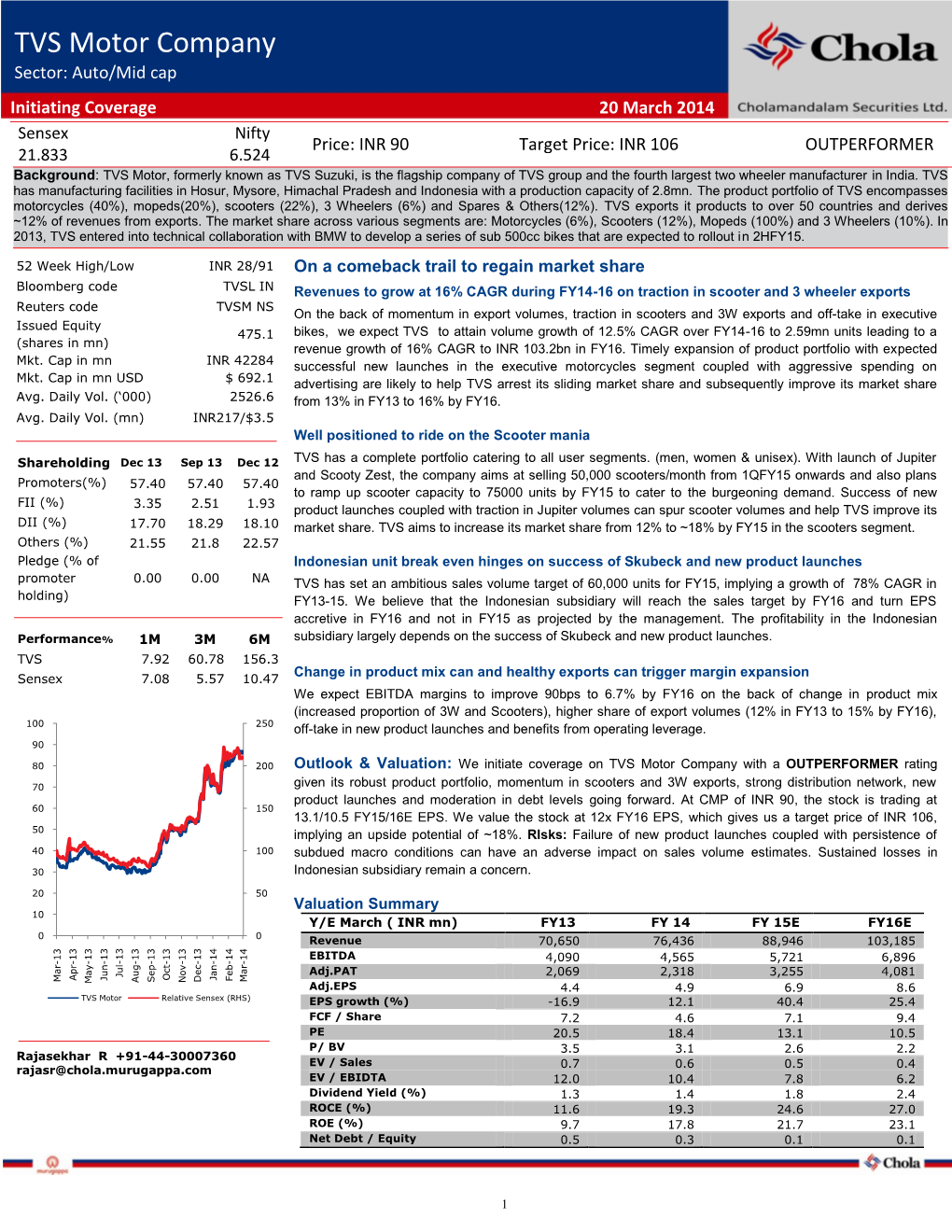 TVS Motor Company