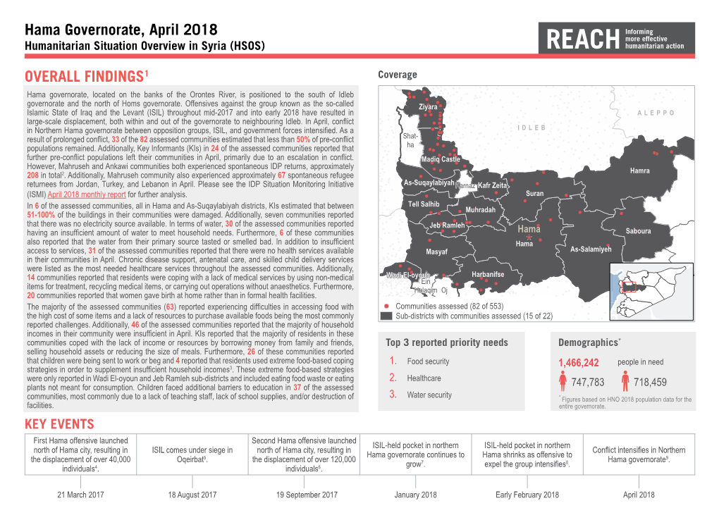 Hama Governorate, April 2018 OVERALL FINDINGS1