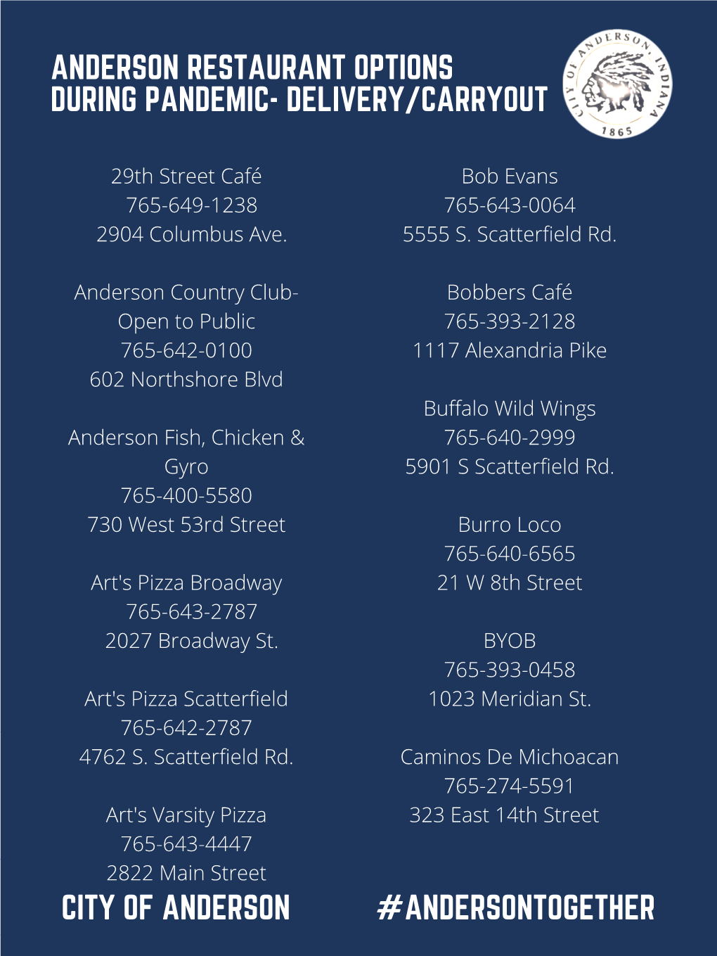 Anderson Restaurant Options During Pandemic- Delivery/Carryout City Of