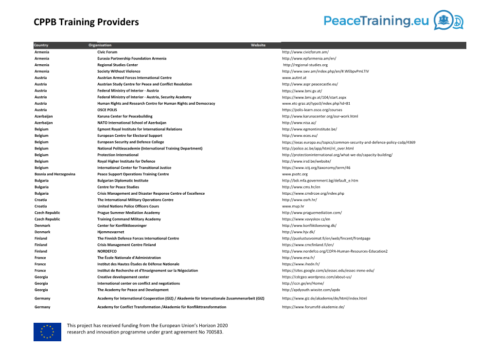 CPPB Training Providers