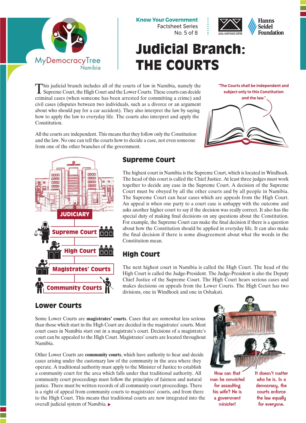 Judicial Branch: the COURTS