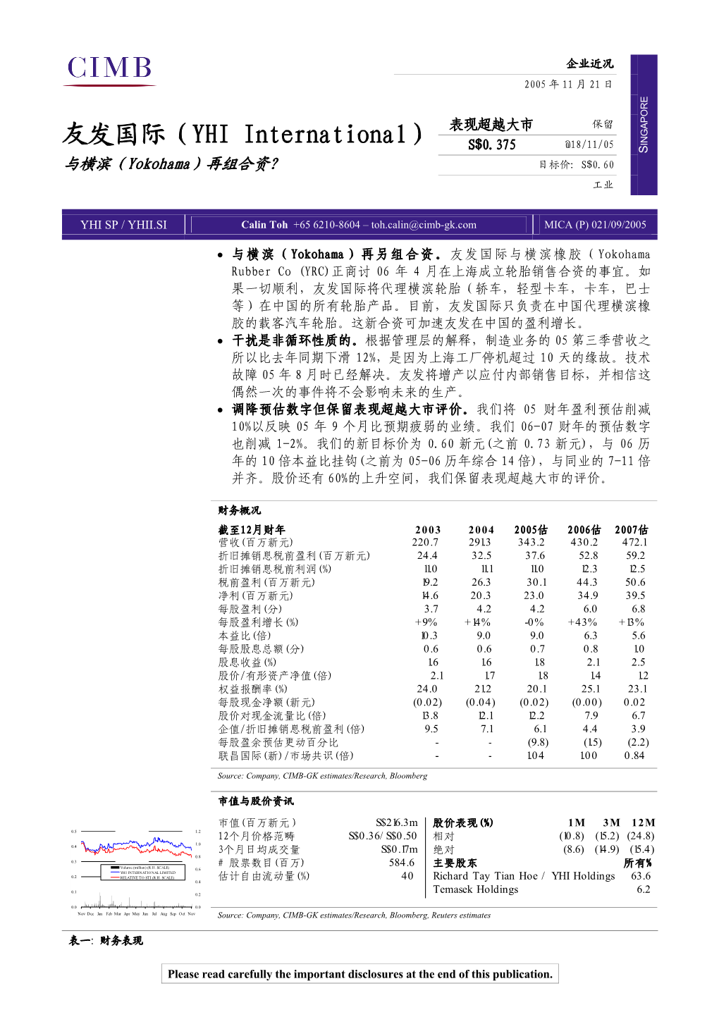 友发国际（YHI International） S$0.375 @18/11/05 ING S 与横滨（Yokohama）再组合资? 目标价: S$0.60 工业