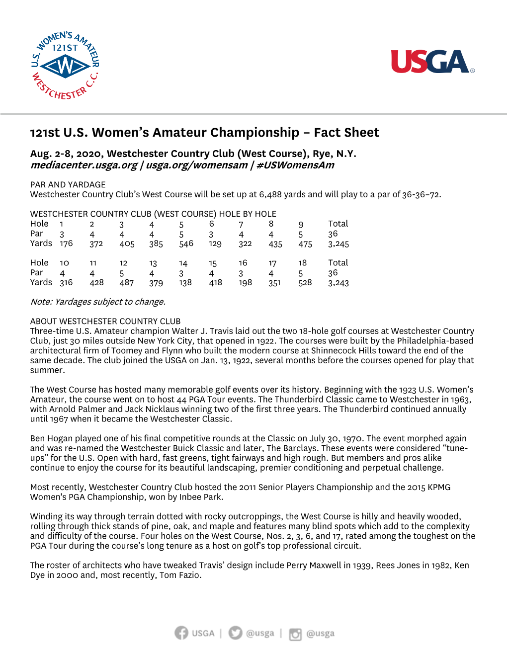 121St U.S. Women's Amateur Championship – Fact Sheet