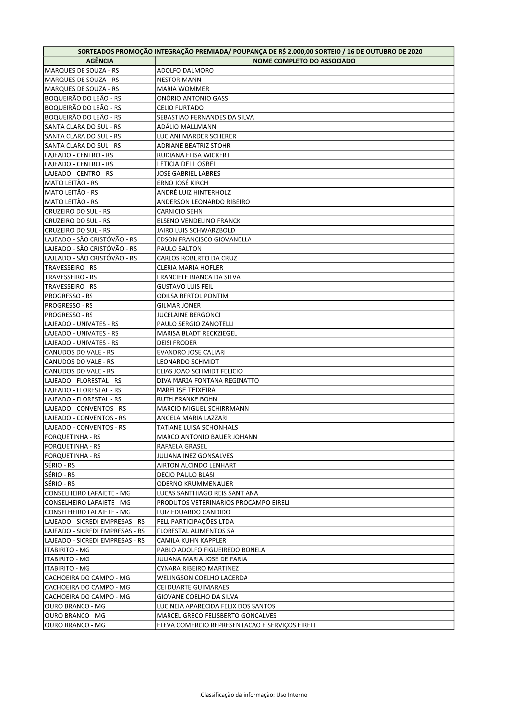 Lista De Sorteados Da Campanha.Xlsx