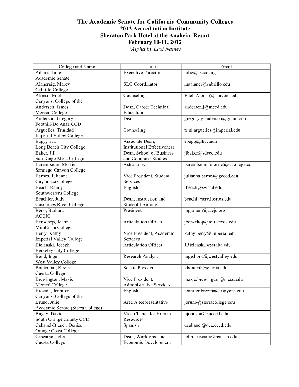 The Academic Senate for California Community Colleges