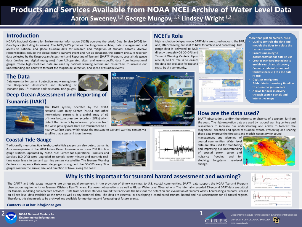 Coastal Tide Gauge Tsunami Warning Centers