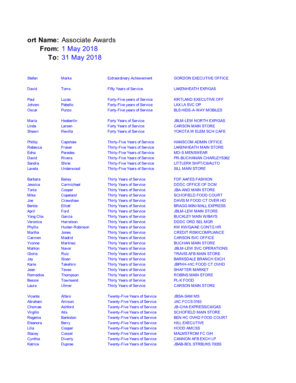 Report Name: Associate Awards From: 1 May 2018 To: 31 May 2018