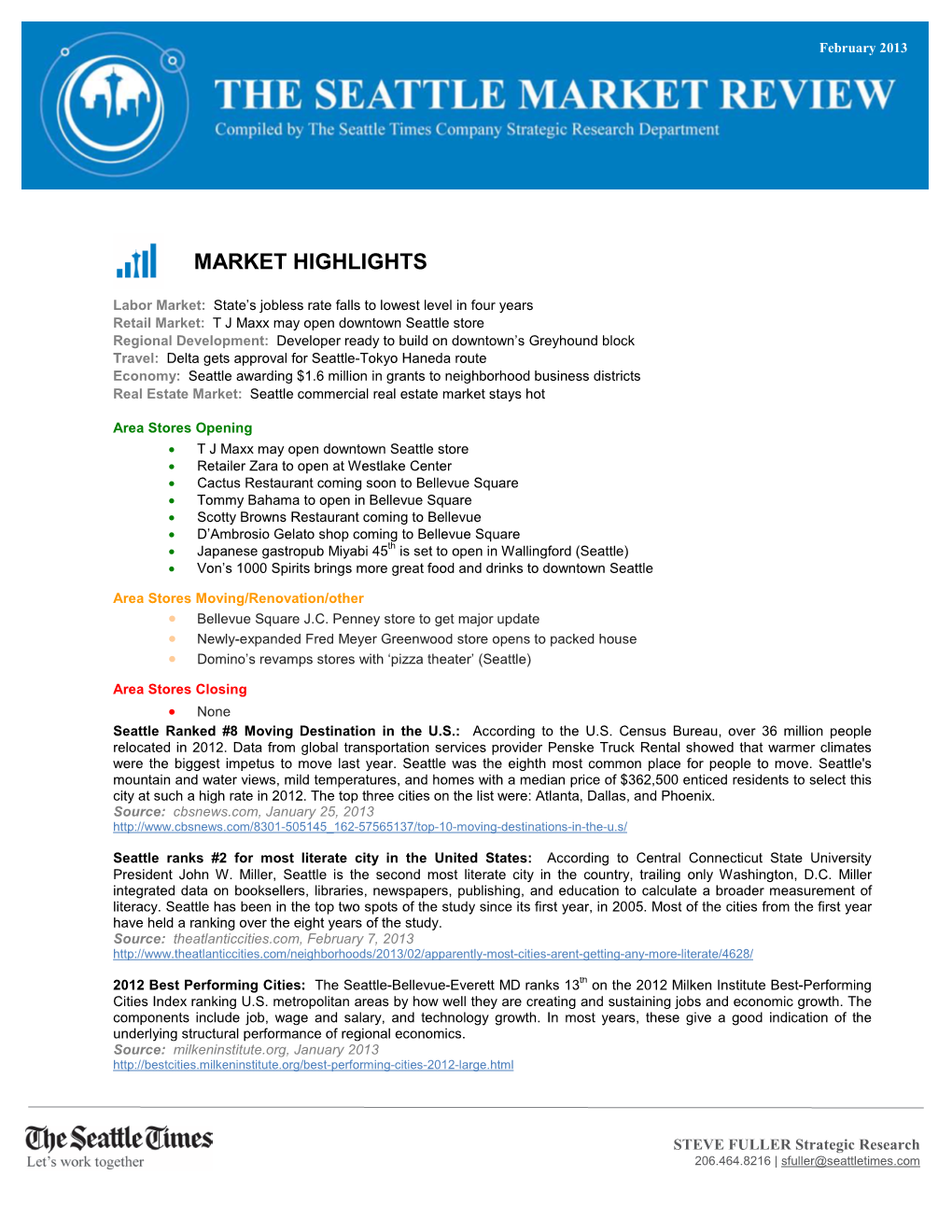 Market Highlights