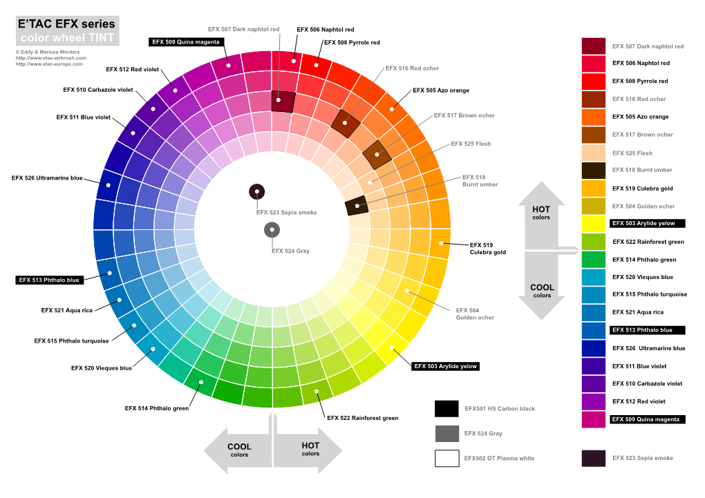 E'tac EFX Series Color Wheel TINT