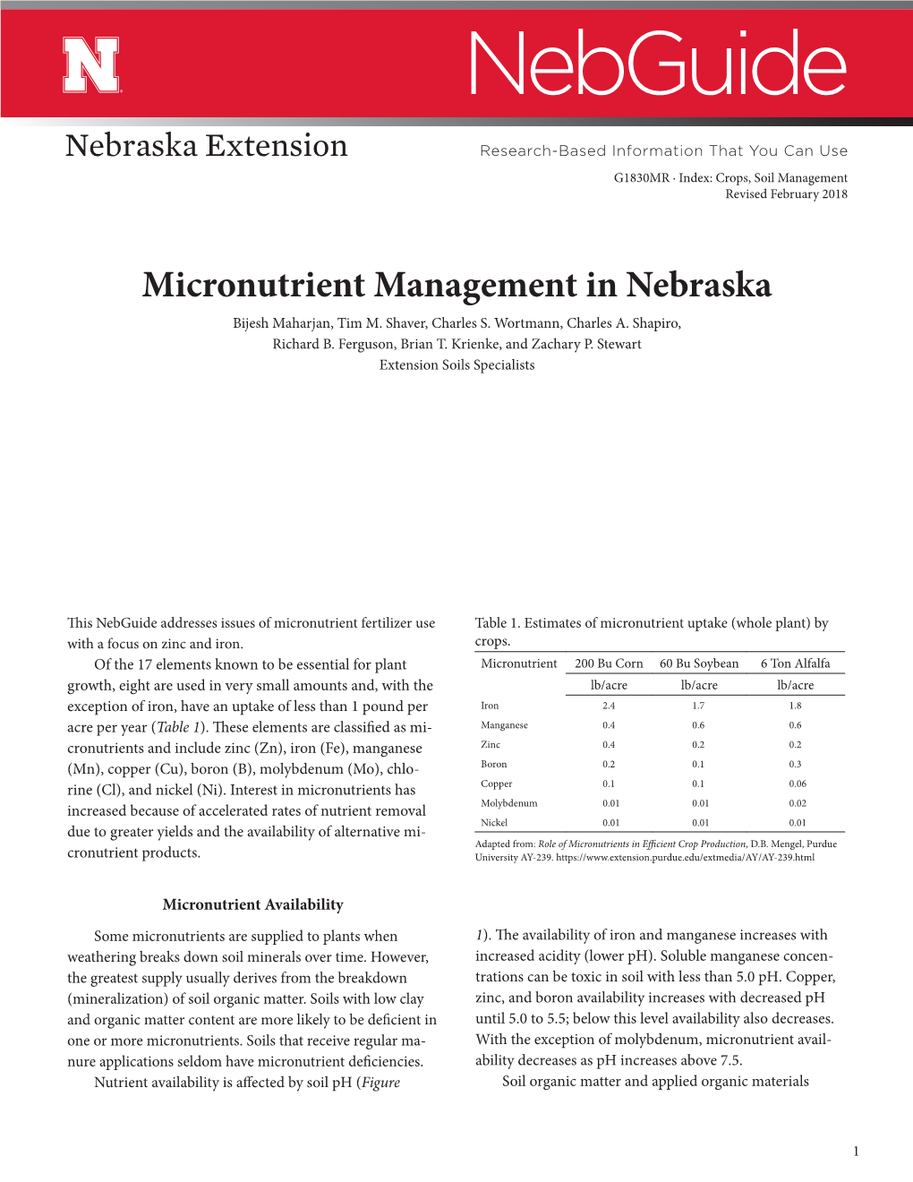 Micronutrient Management in Nebraska Bijesh Maharjan, Tim M