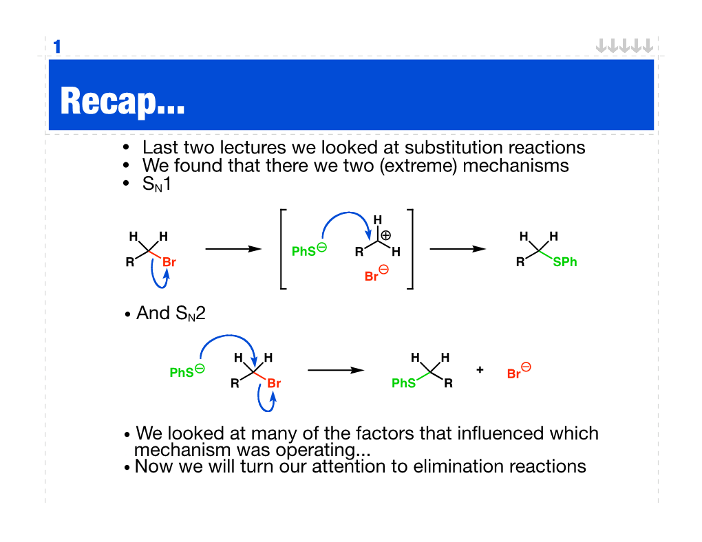 Leaving Group of Substrate Important