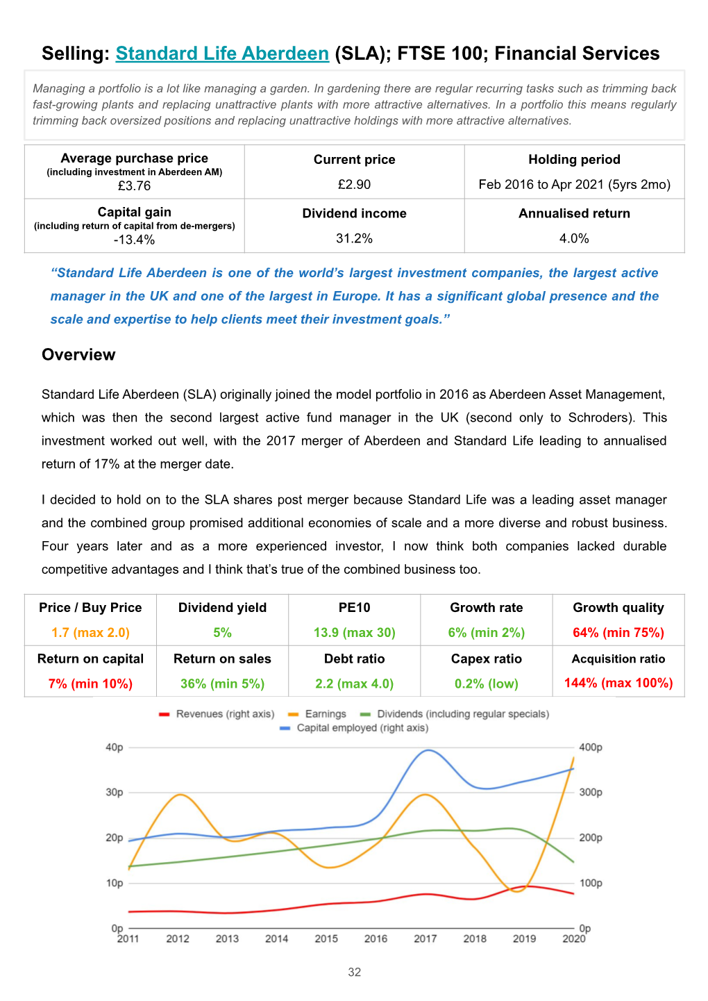 Standard Life Aberdeen (SLA); FTSE 100; Financial Services