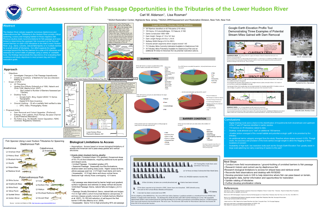 Current Assessment of Fish Passage Opportunities in the Tributaries of the Lower Hudson River Carl W