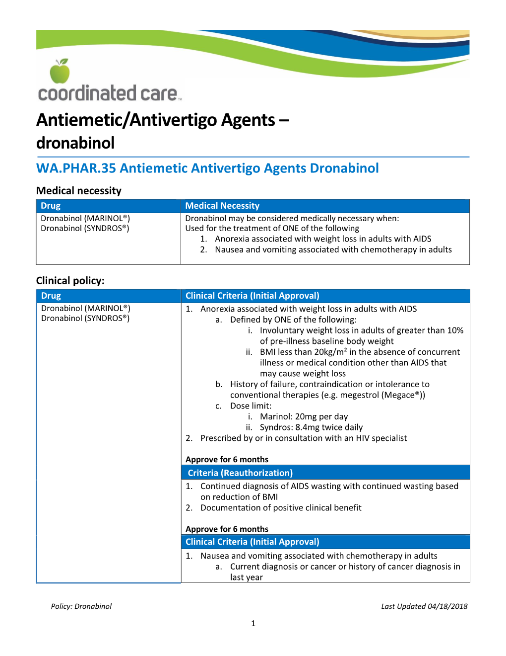 Antiemetic/Antivertigo Agents – Dronabinol
