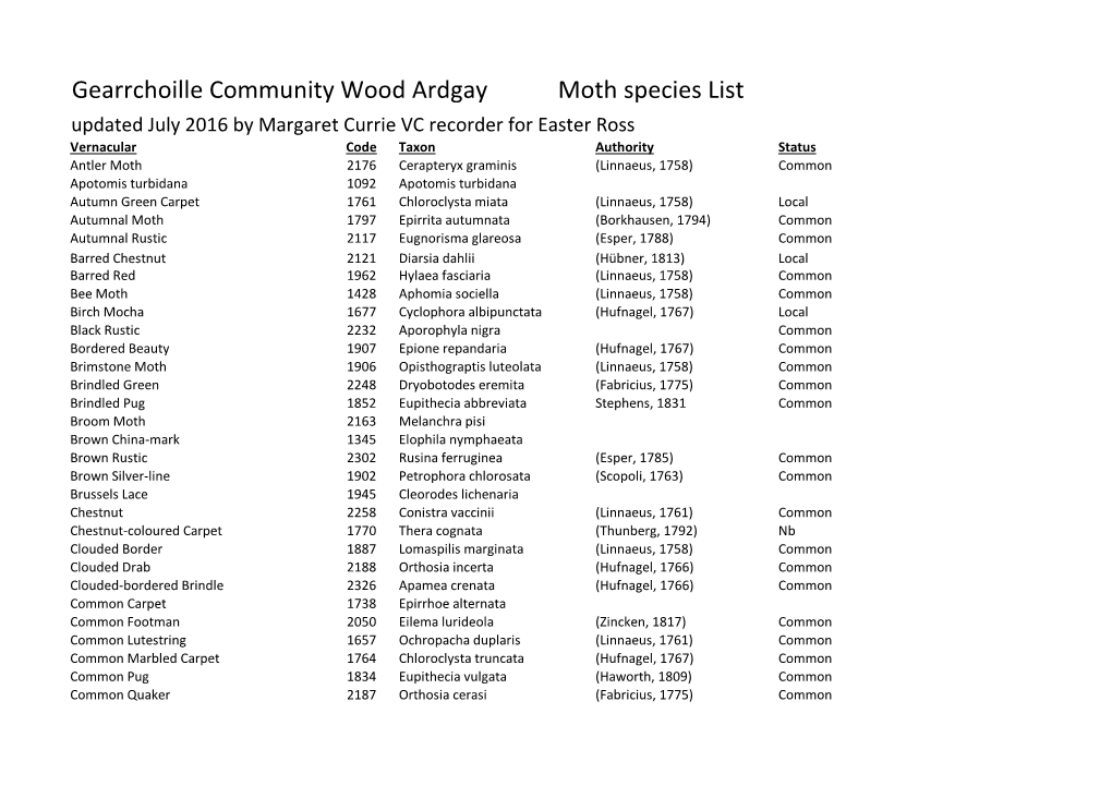 Gearrchoille Community Wood Ardgay Moth Species List