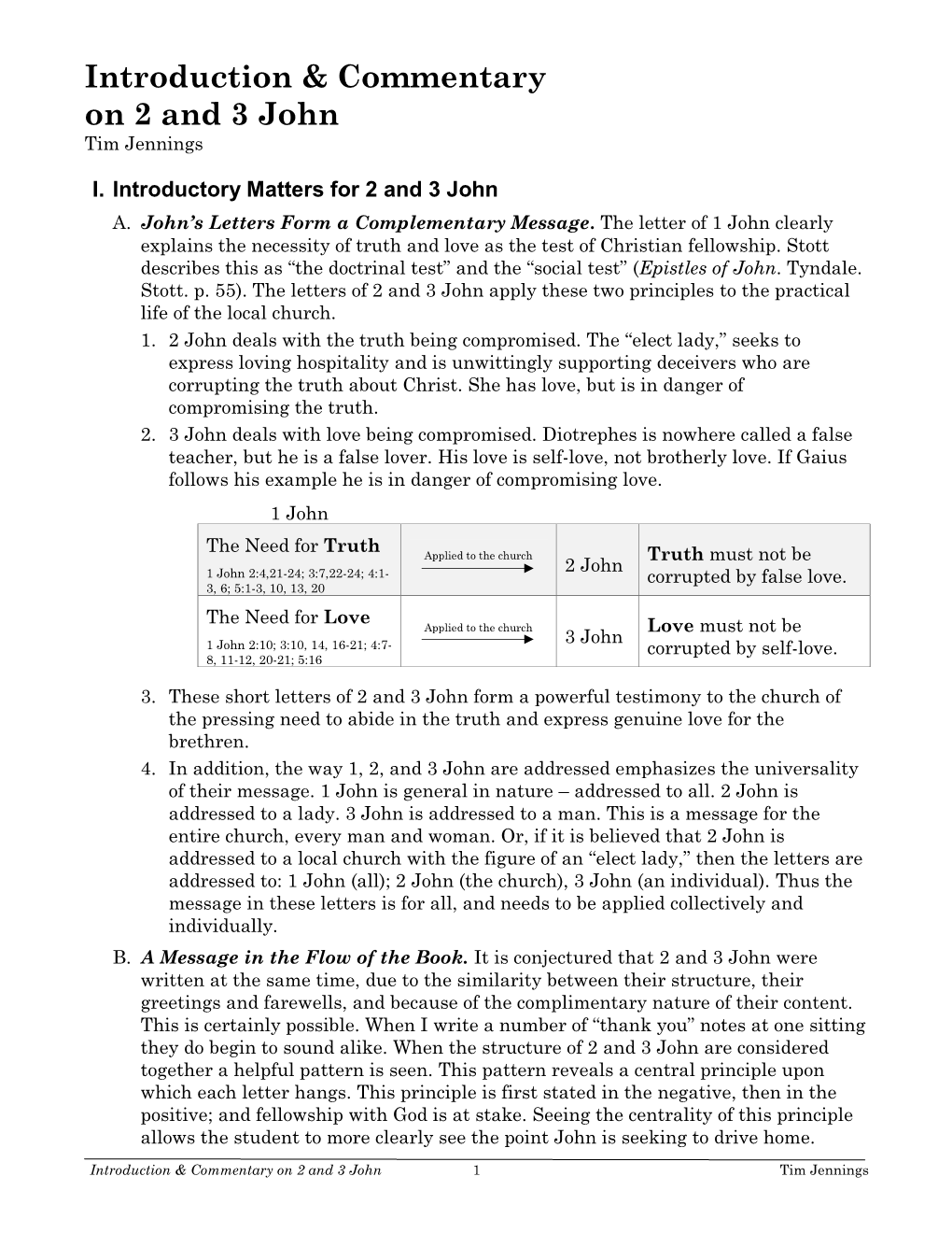 Introduction & Commentary on 2 and 3 John