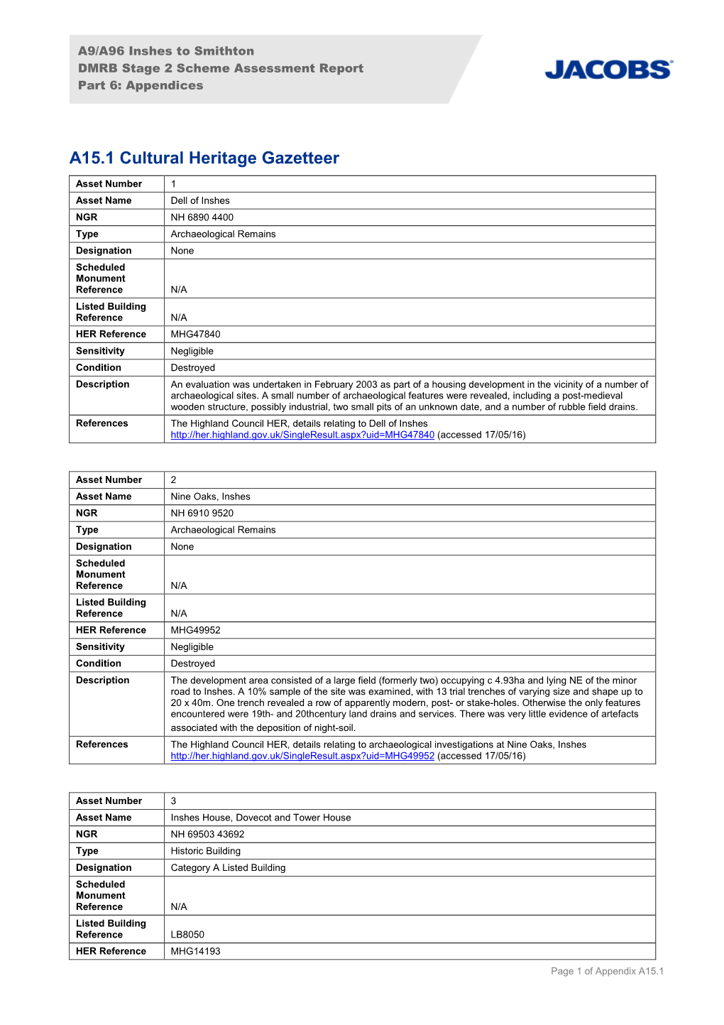 Appendix A15.1 FINAL.Pdf