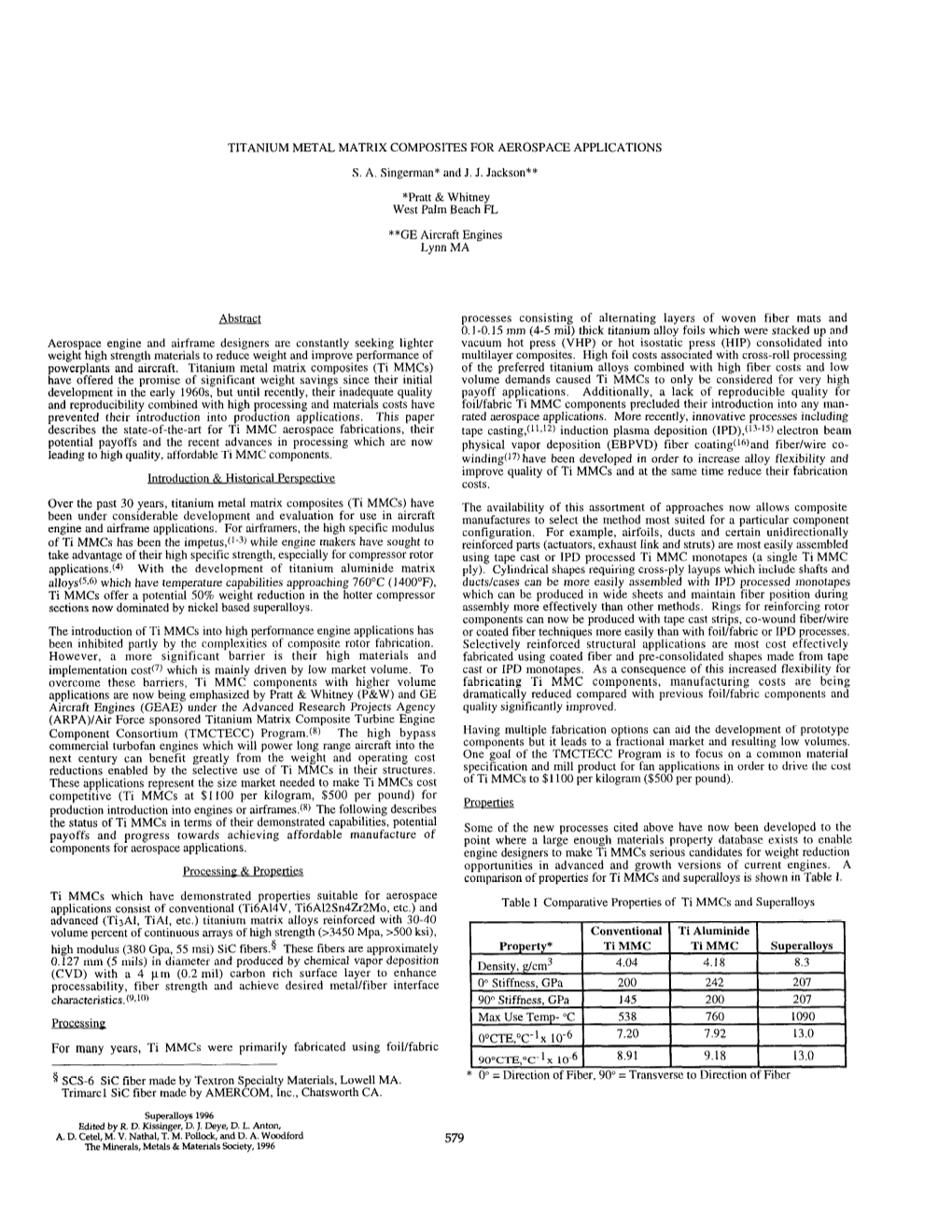 Titanium Metal Matrix Composites for Aerospace Applications