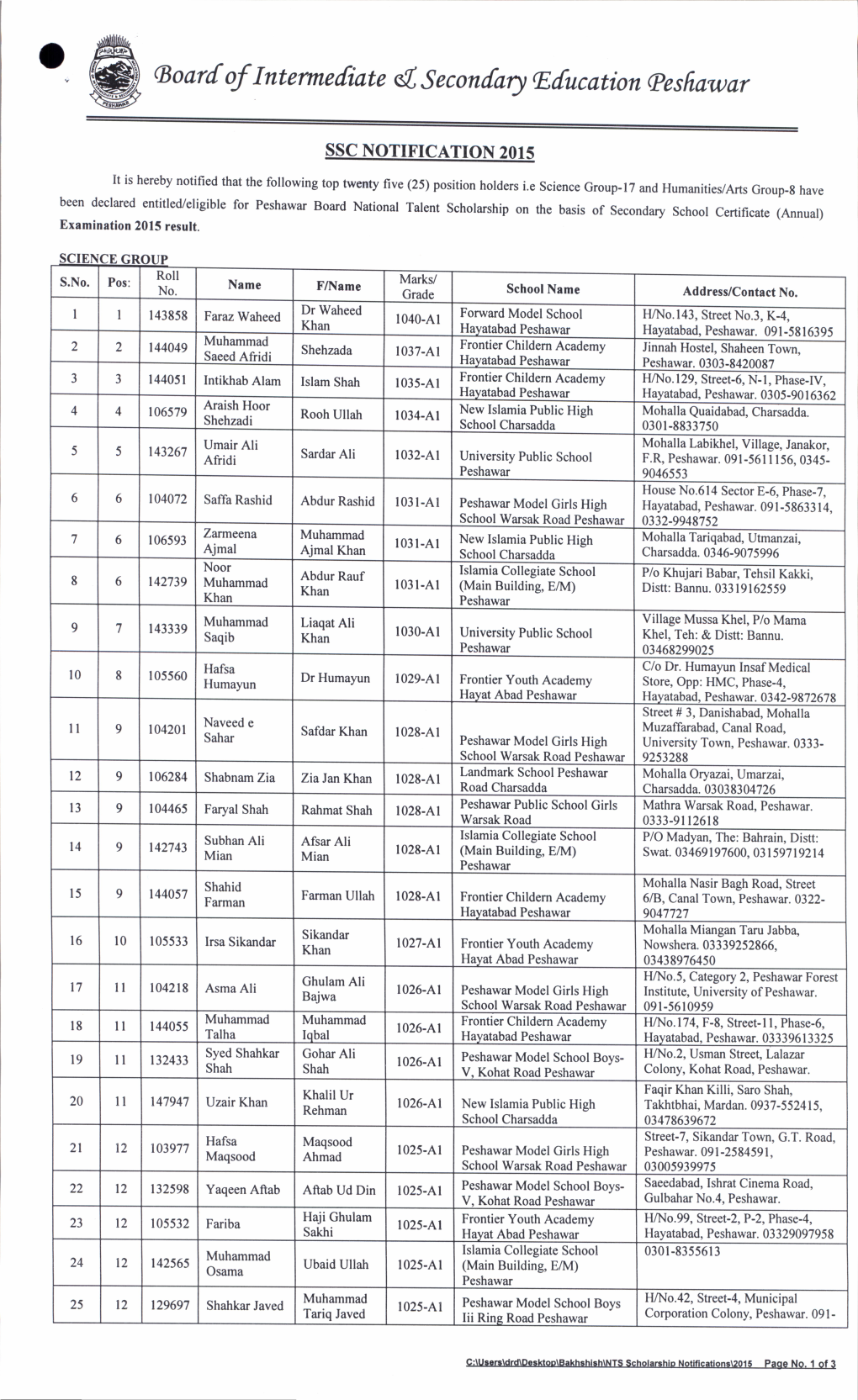 National Talent Scholarship SSC Annual Exam 2015