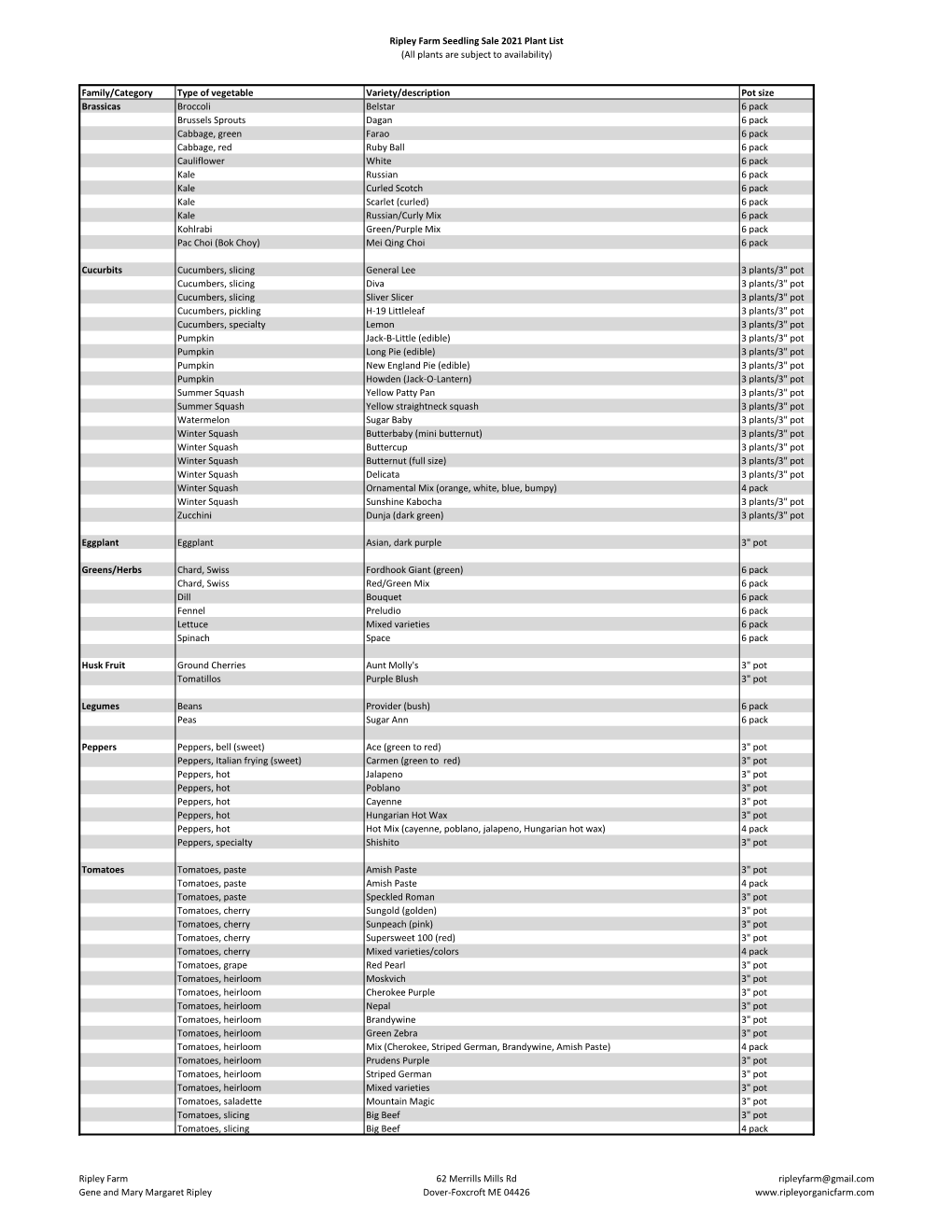 Ripley Farm Seedling Sale 2021 Plant List (All Plants Are Subject to Availability)