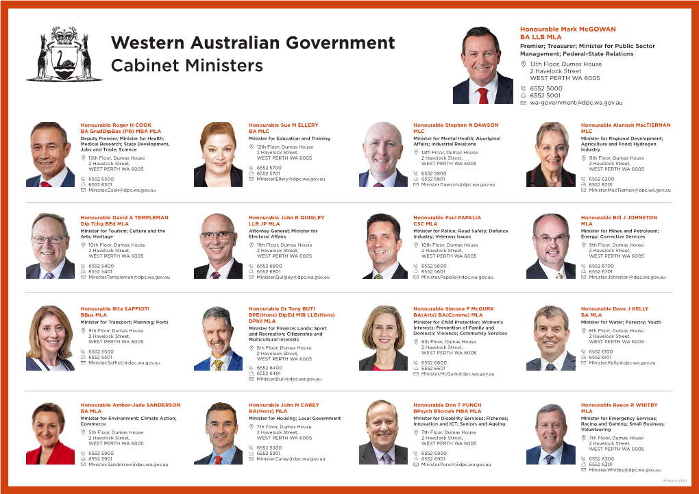 Western Australian Government Cabinet Ministers