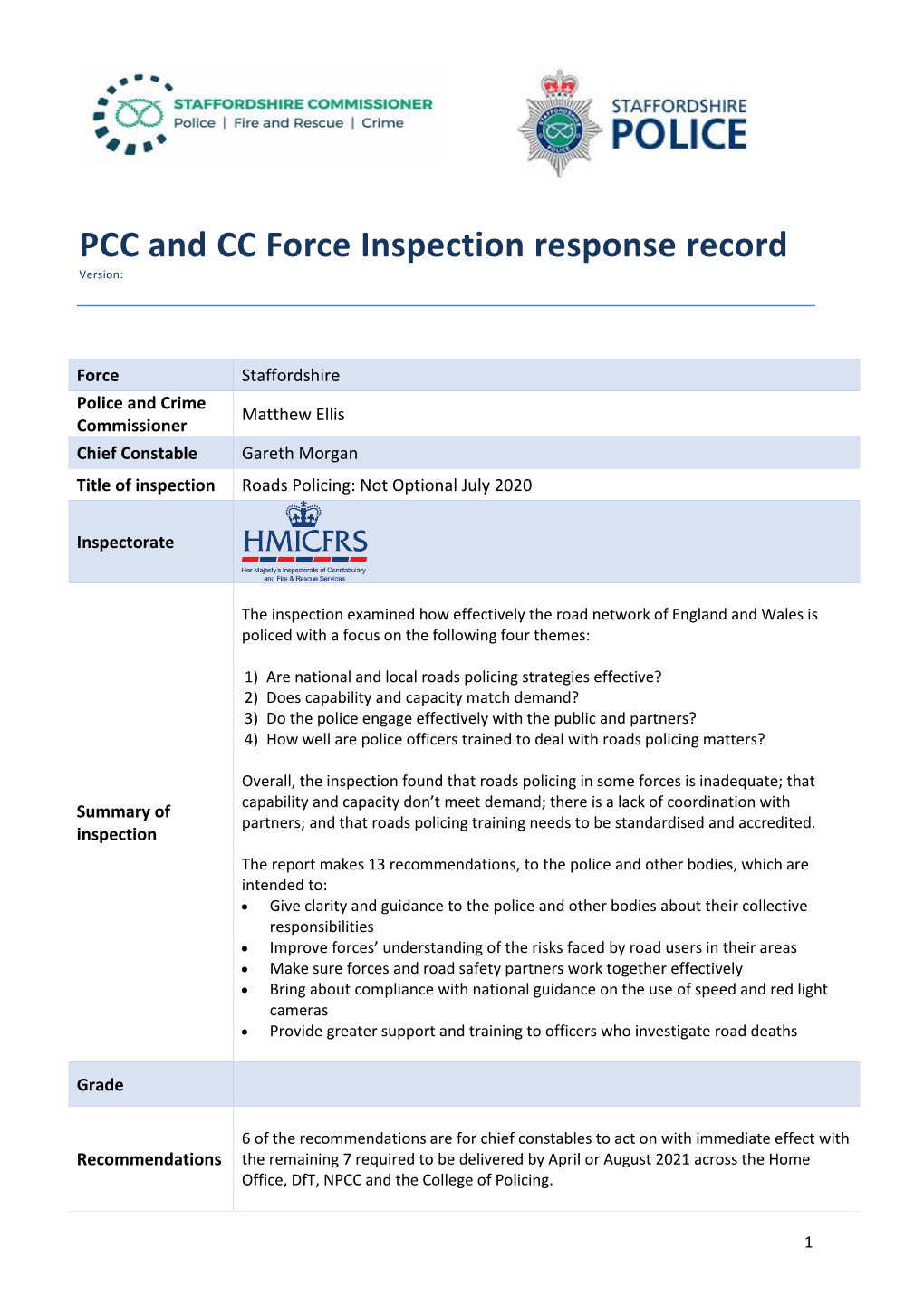 PCC and CC Force Inspection Response Record Version