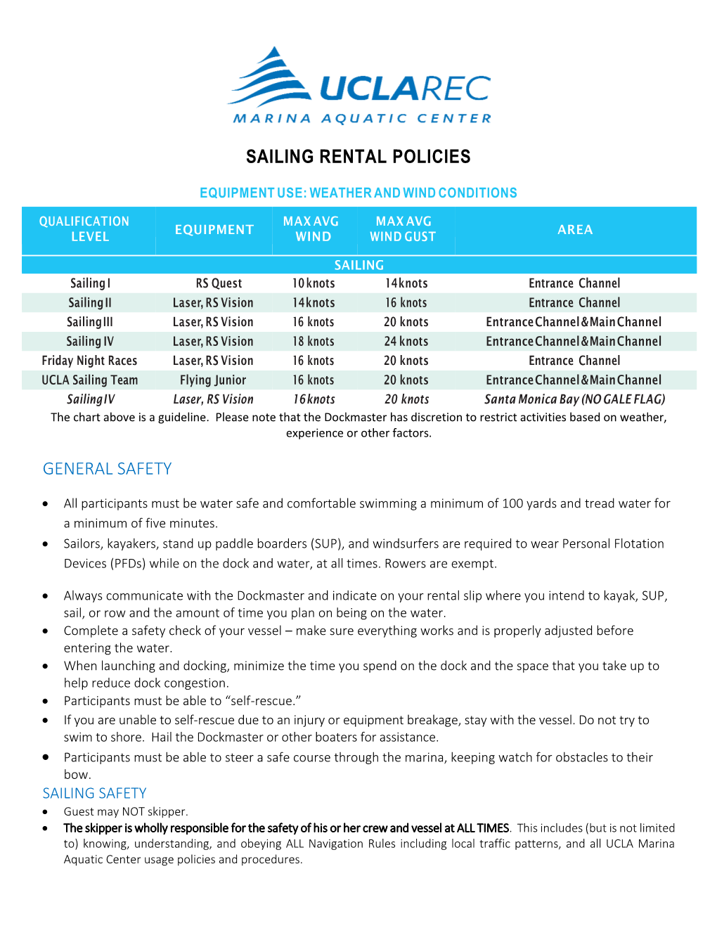 Sailing Rental Policies General Safety