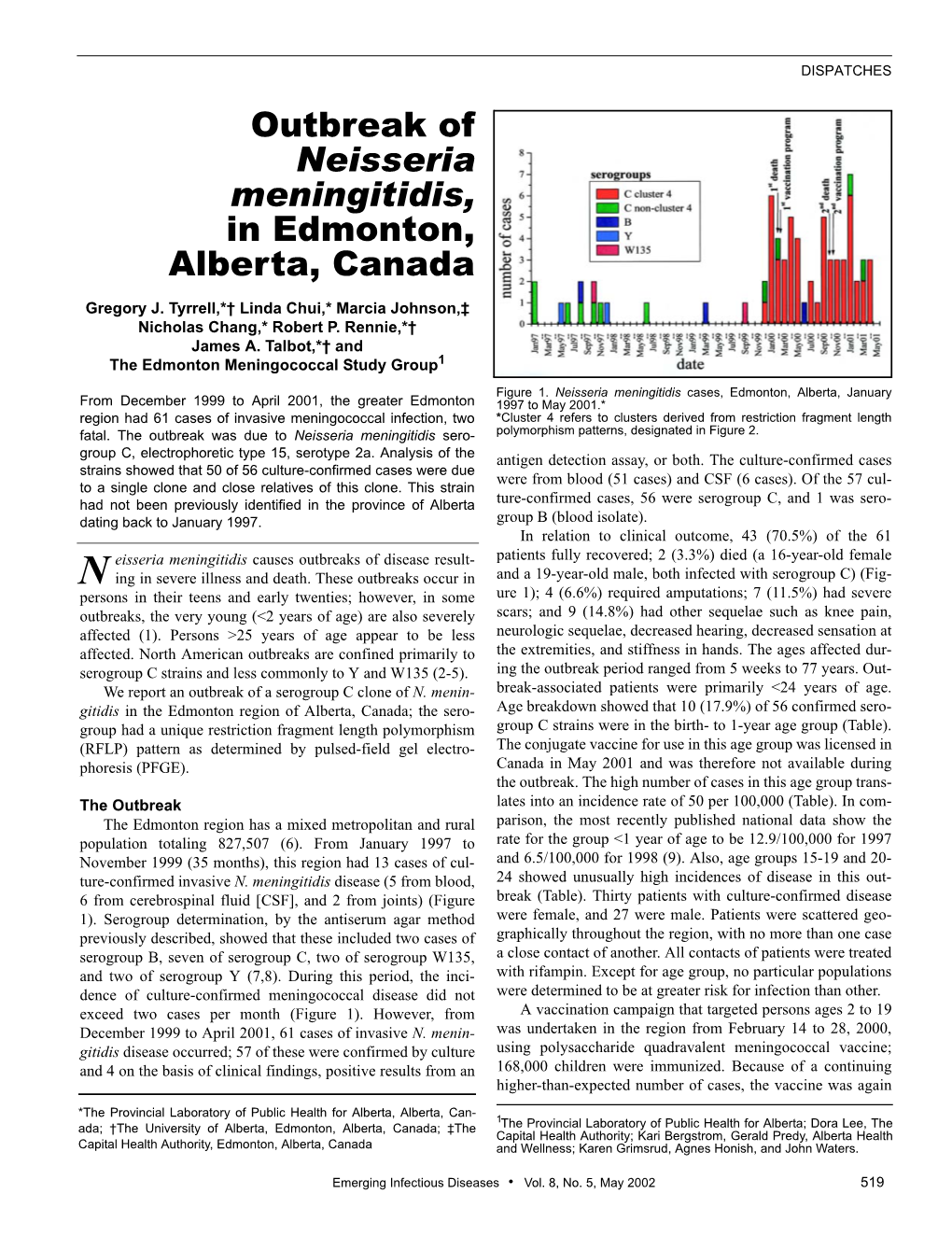 Outbreak of Neisseria Meningitidis, in Edmonton, Alberta, Canada Gregory J