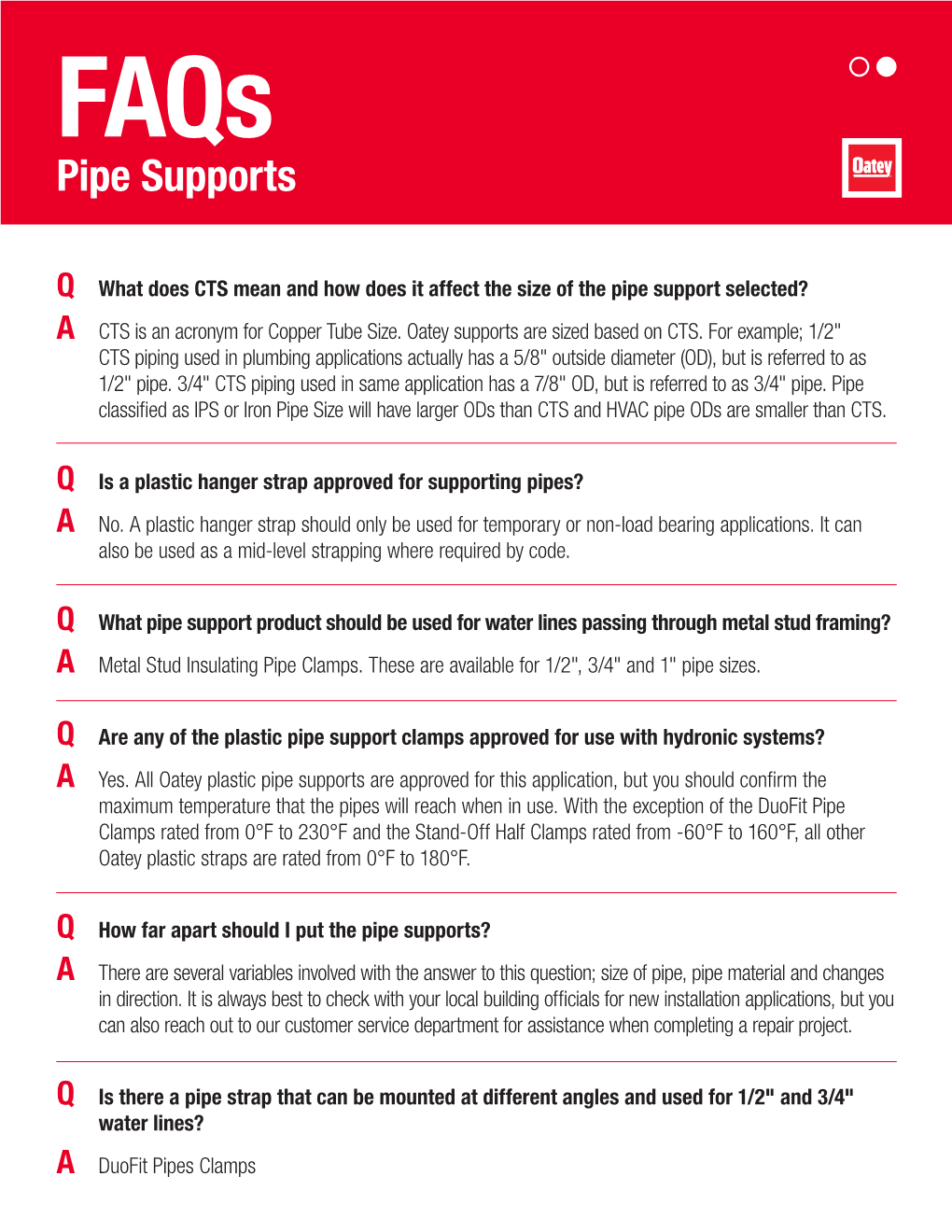 Pipe Supports