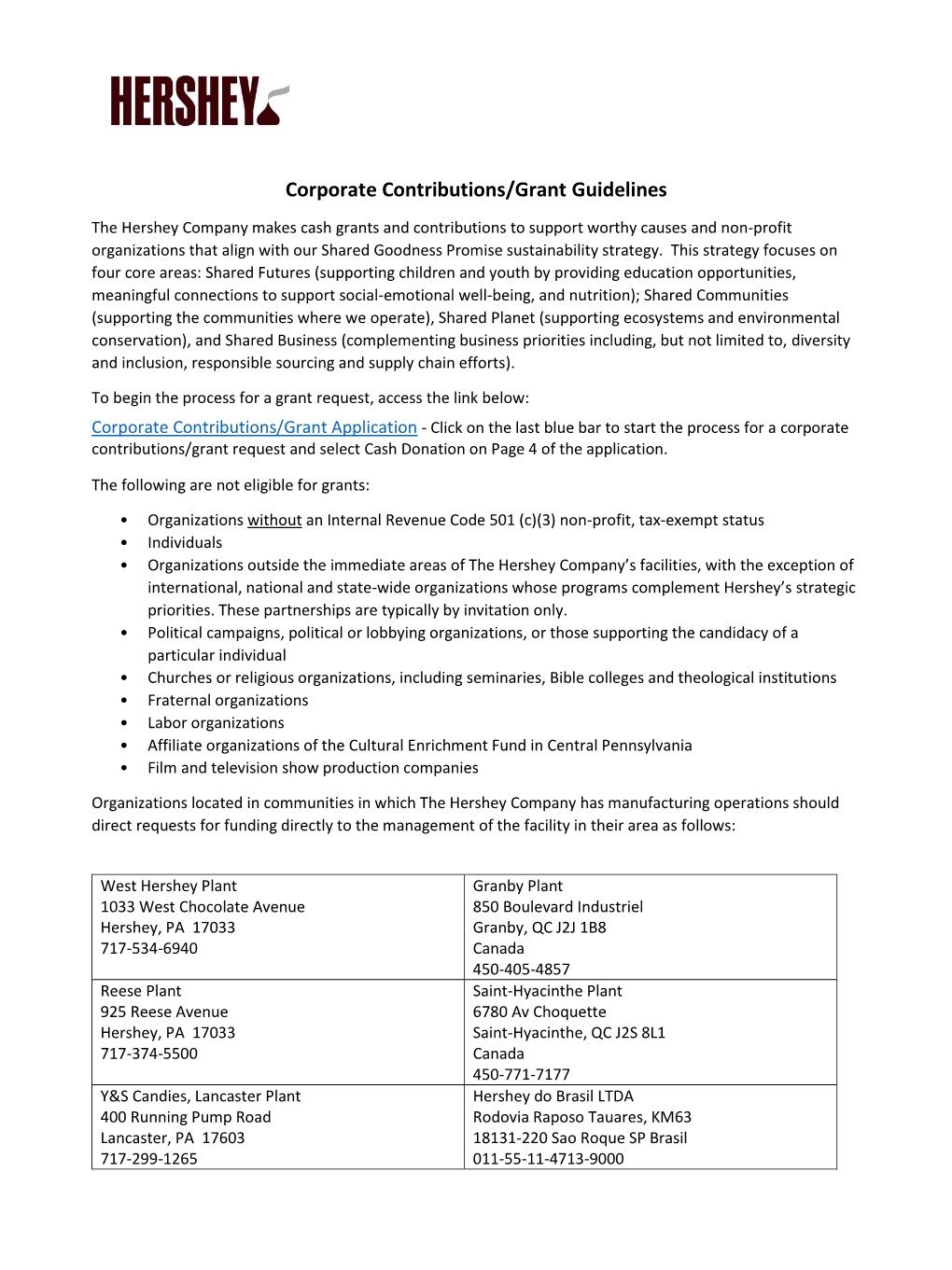 Corporate Contributions/Grant Guidelines