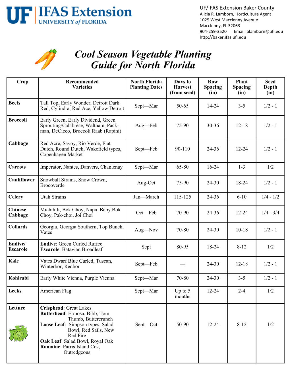 Cool Season Vegetable Planting Guide for North Florida