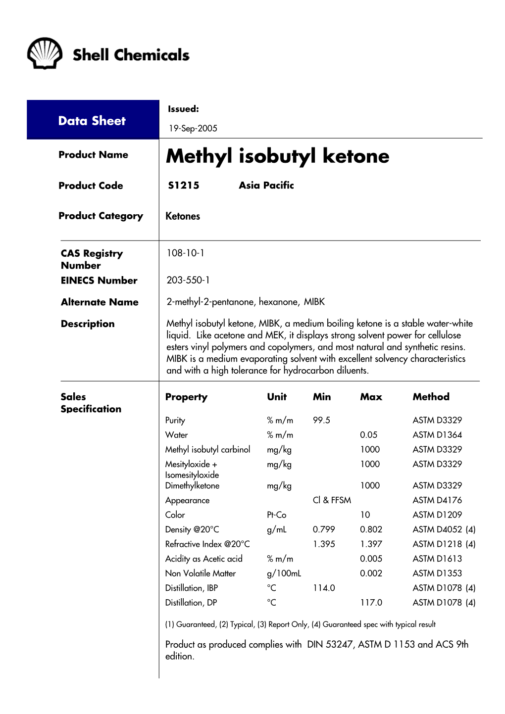 Methyl Isobutyl Ketone