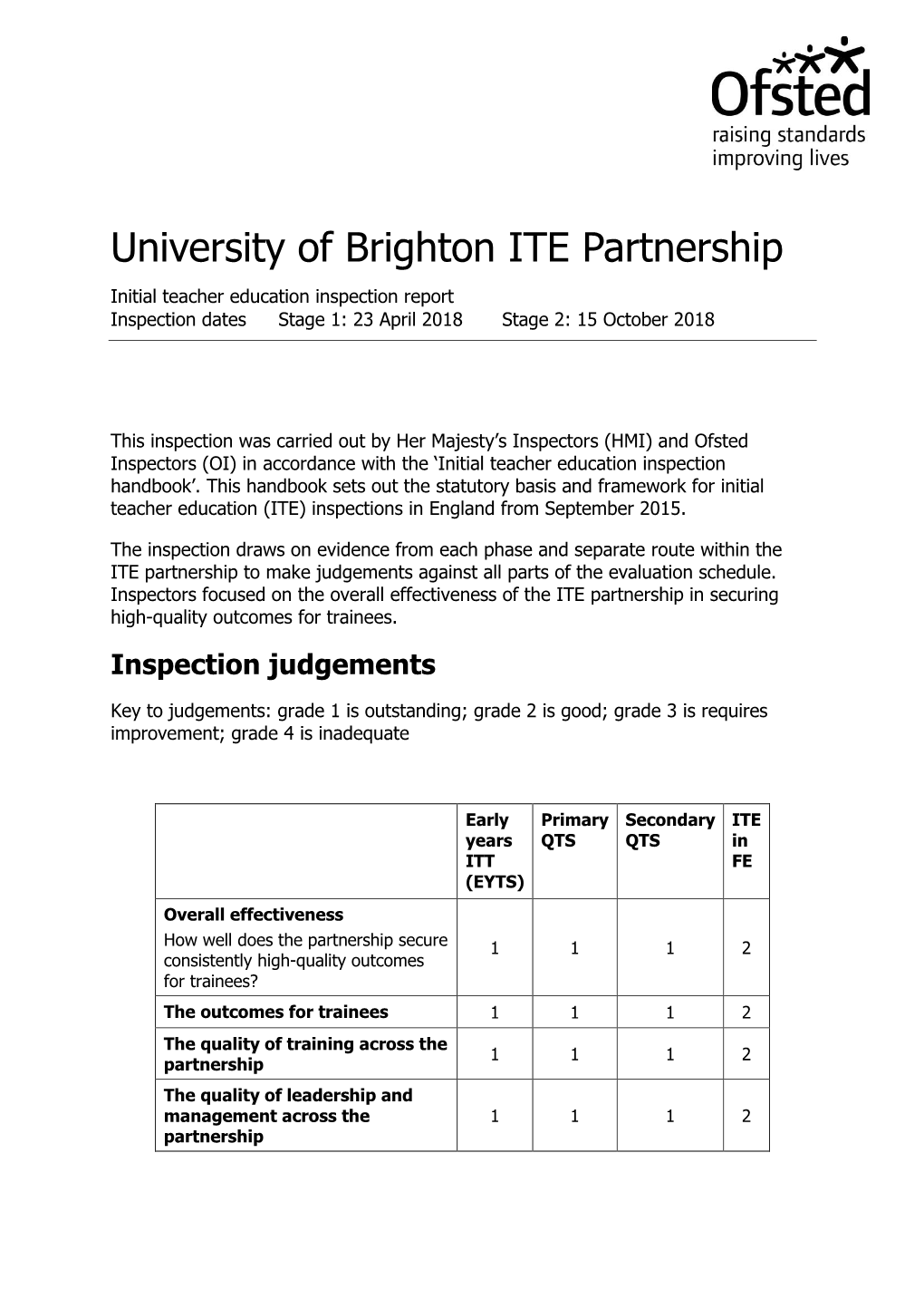 University of Brighton ITE Partnership Initial Teacher Education Inspection Report Inspection Dates Stage 1: 23 April 2018 Stage 2: 15 October 2018