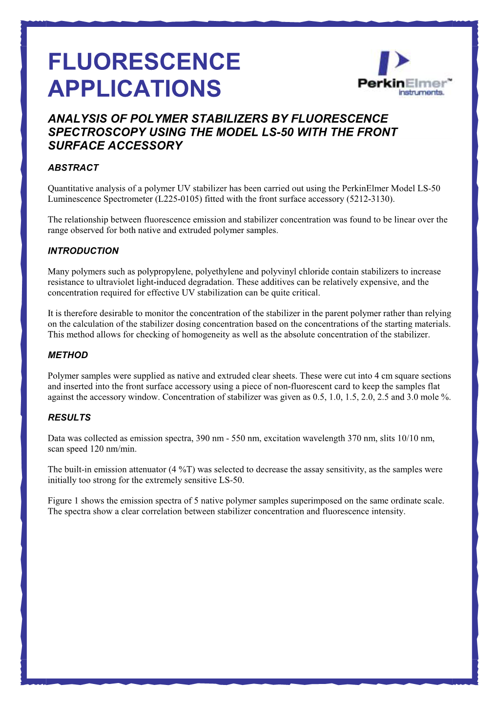 Determination of Polymer Stabilizers