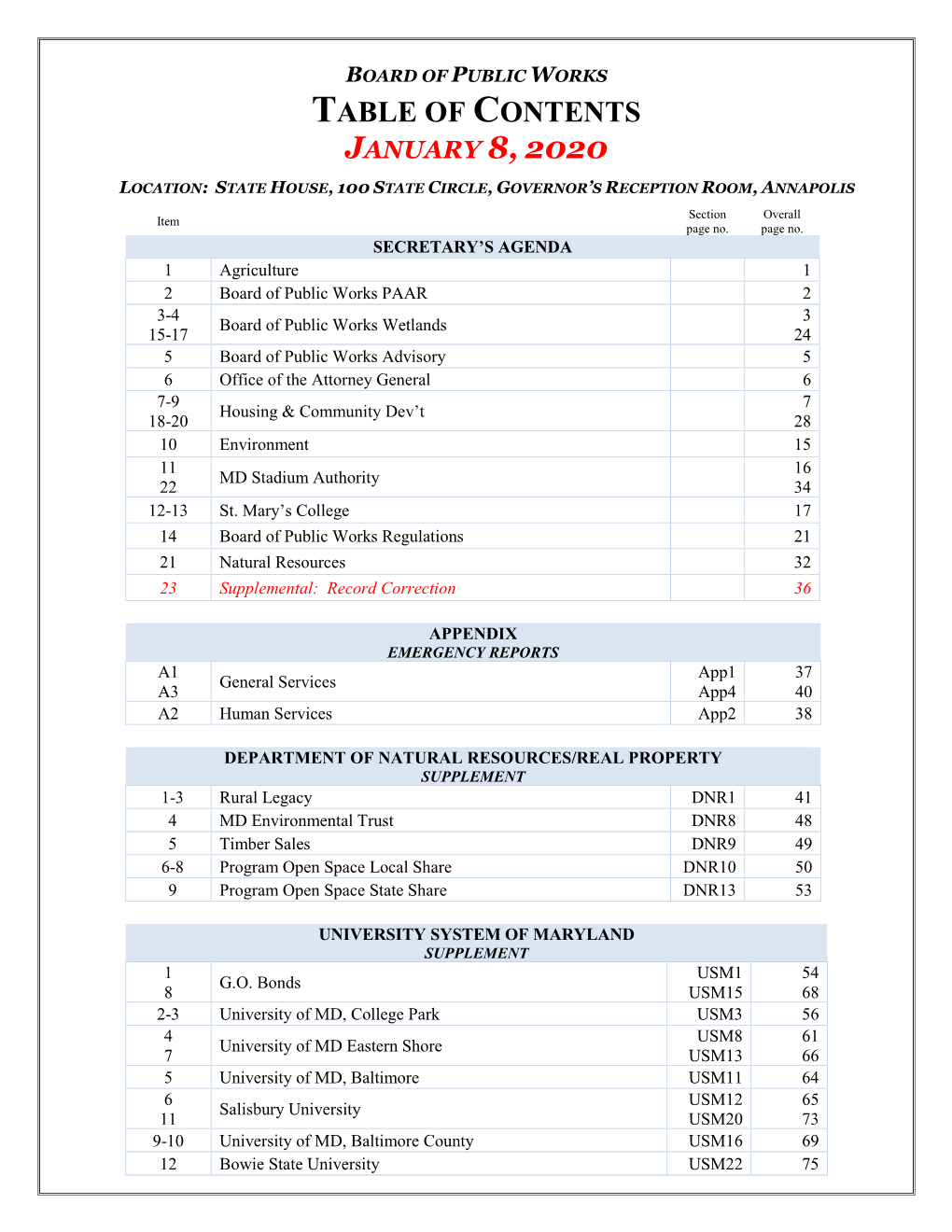 Table of Contents January 8, 2020