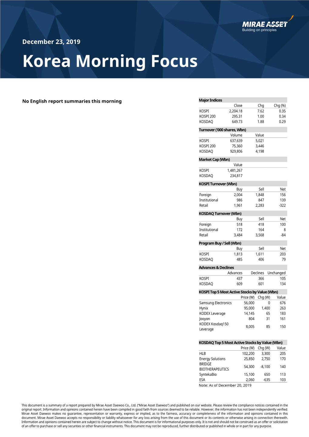 Korea Morning Focus