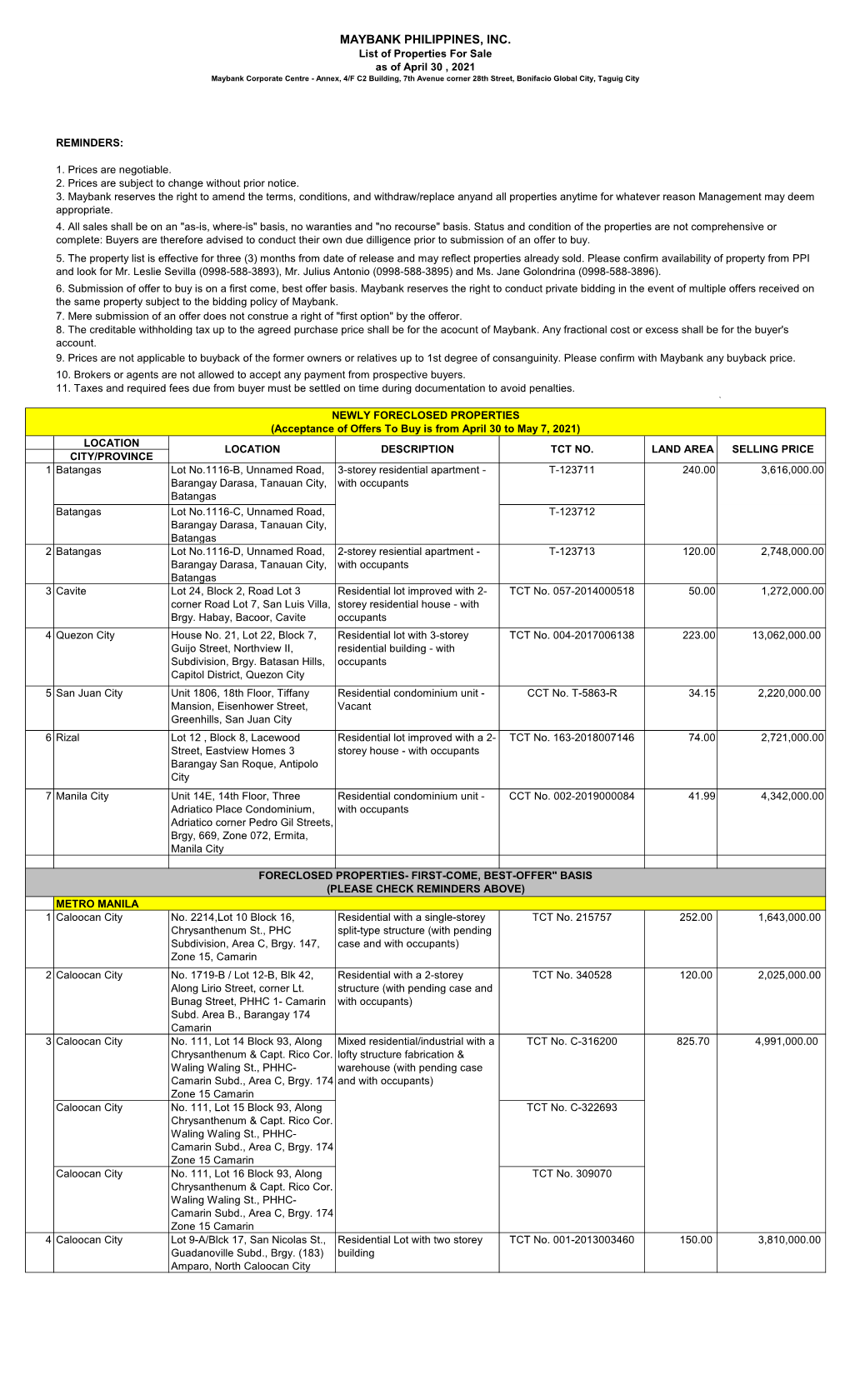 Maybank Philippines, Inc