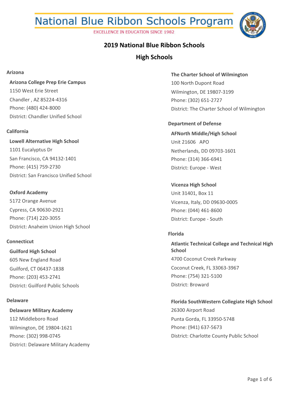 2019 High Schools.Pdf