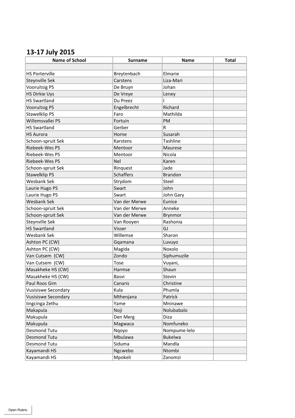 13-17 July 2015 Name of School Surname Name Total