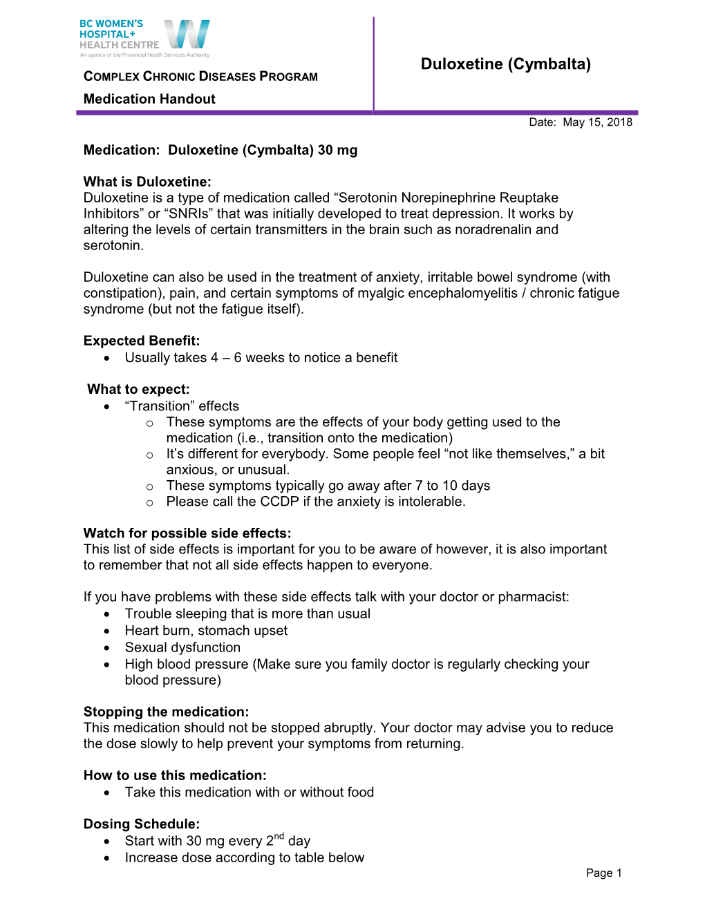 Medication: Duloxetine (Cymbalta) 30 Mg