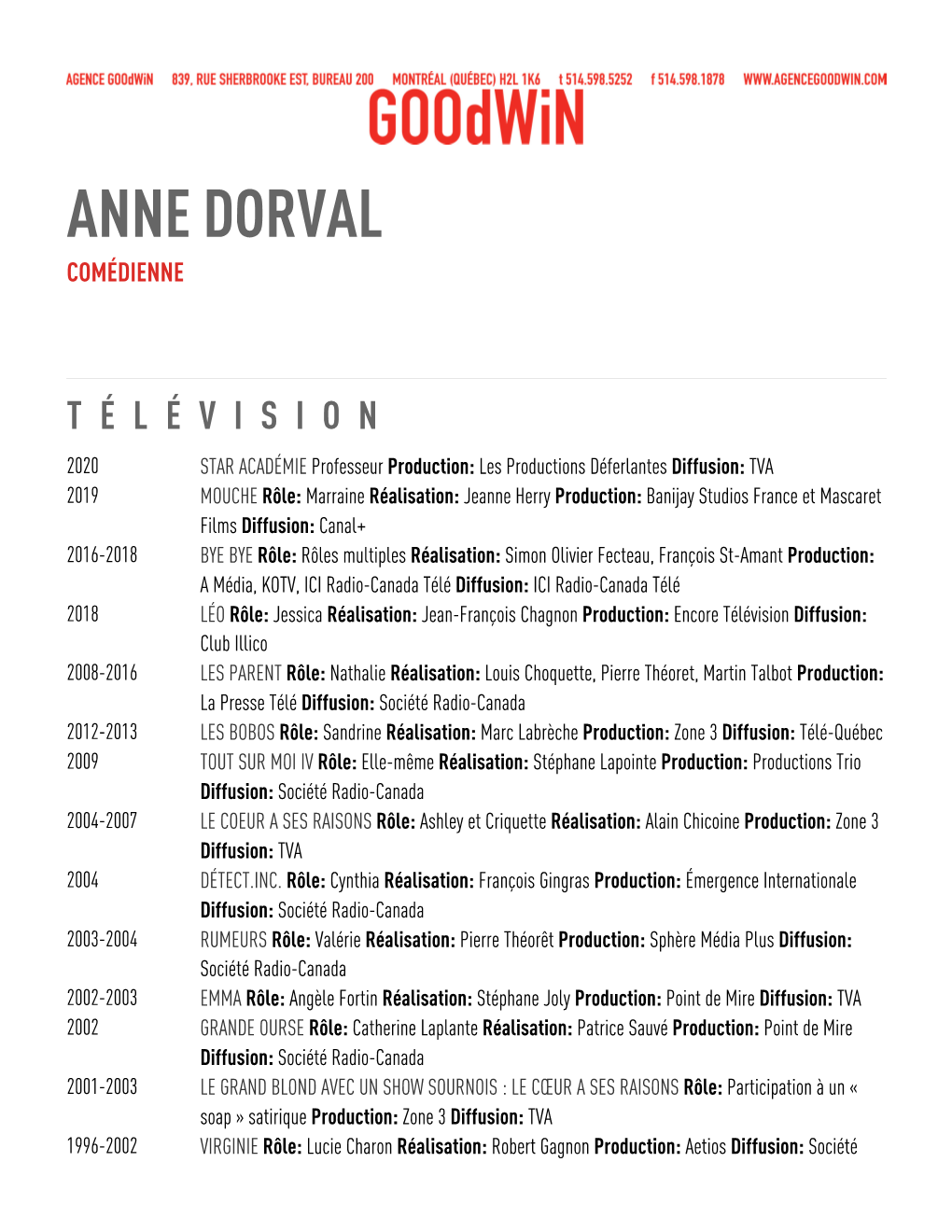 Anne Dorval Comédienne