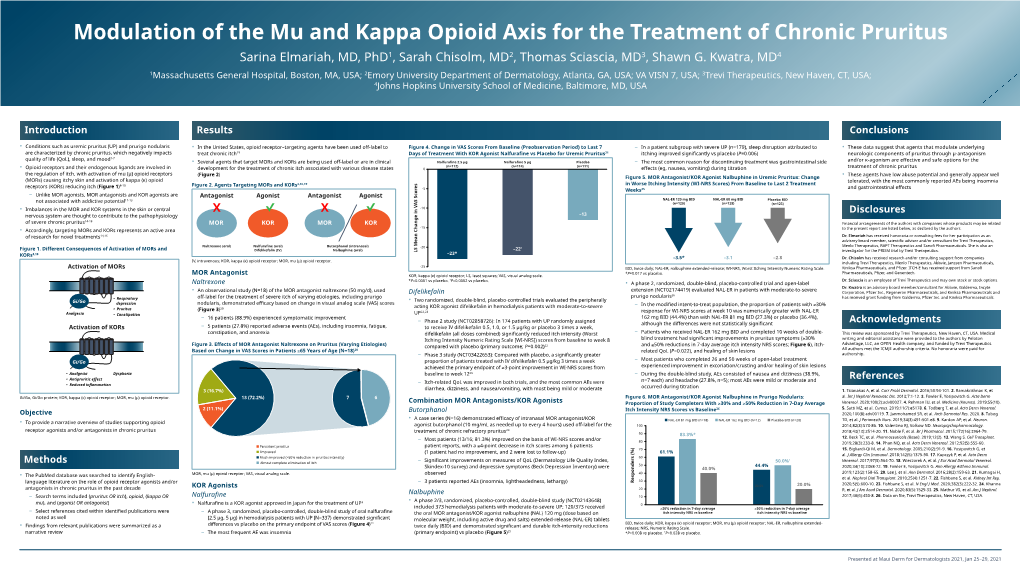 Modulation of the Mu and Kappa Opioid Axis for Treatment of Chronic Pruritus