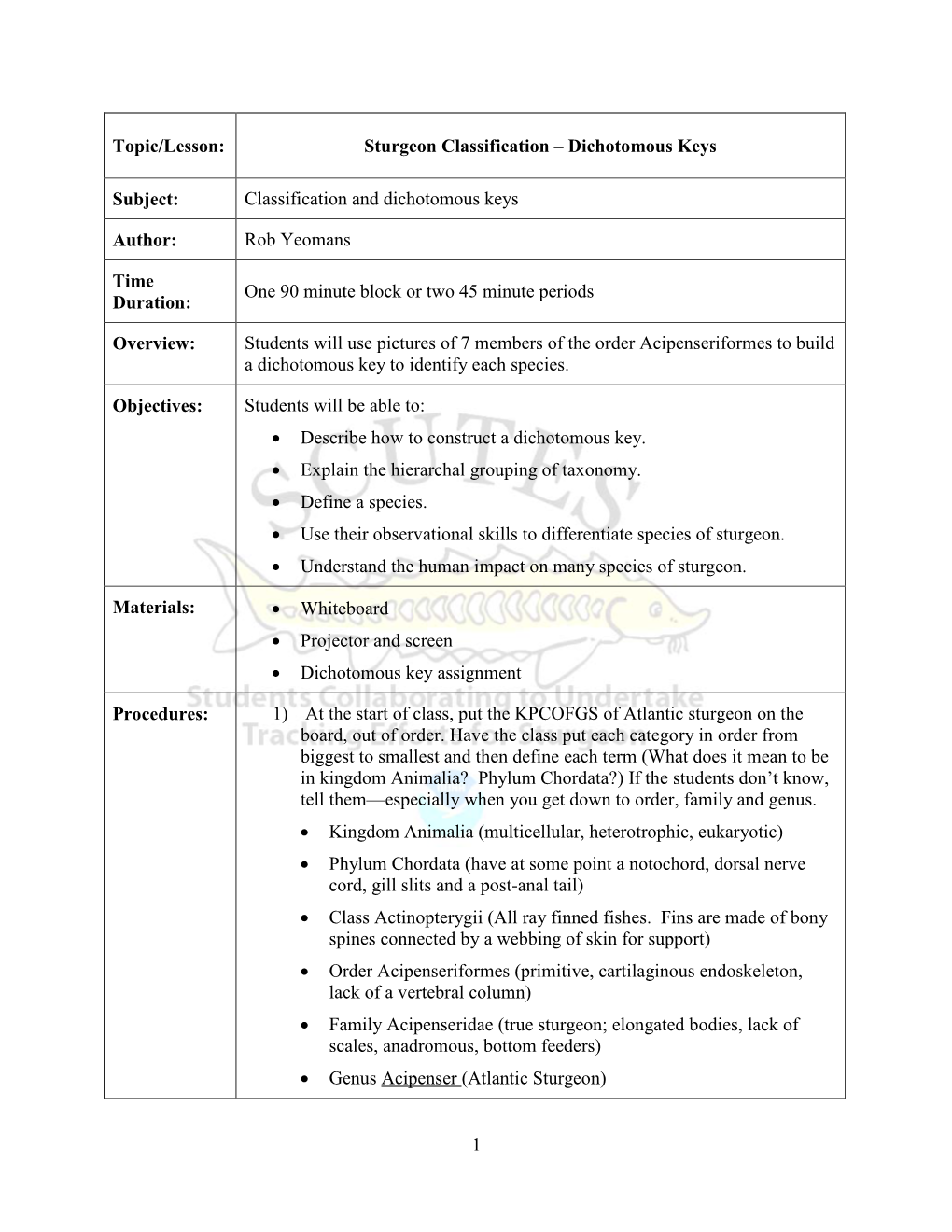 Sturgeon Classification – Dichotomous Keys Subject