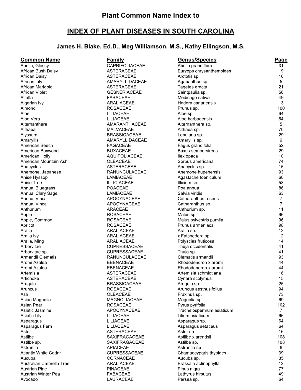 Of Plant Diseases in South Carolina