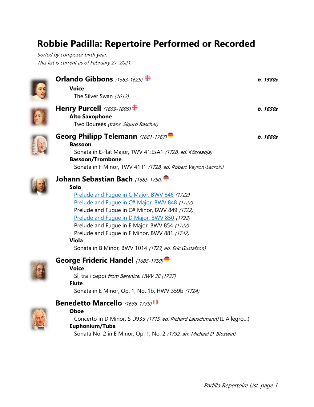 Repertoire Performed Or Recorded Sorted by Composer Birth Year