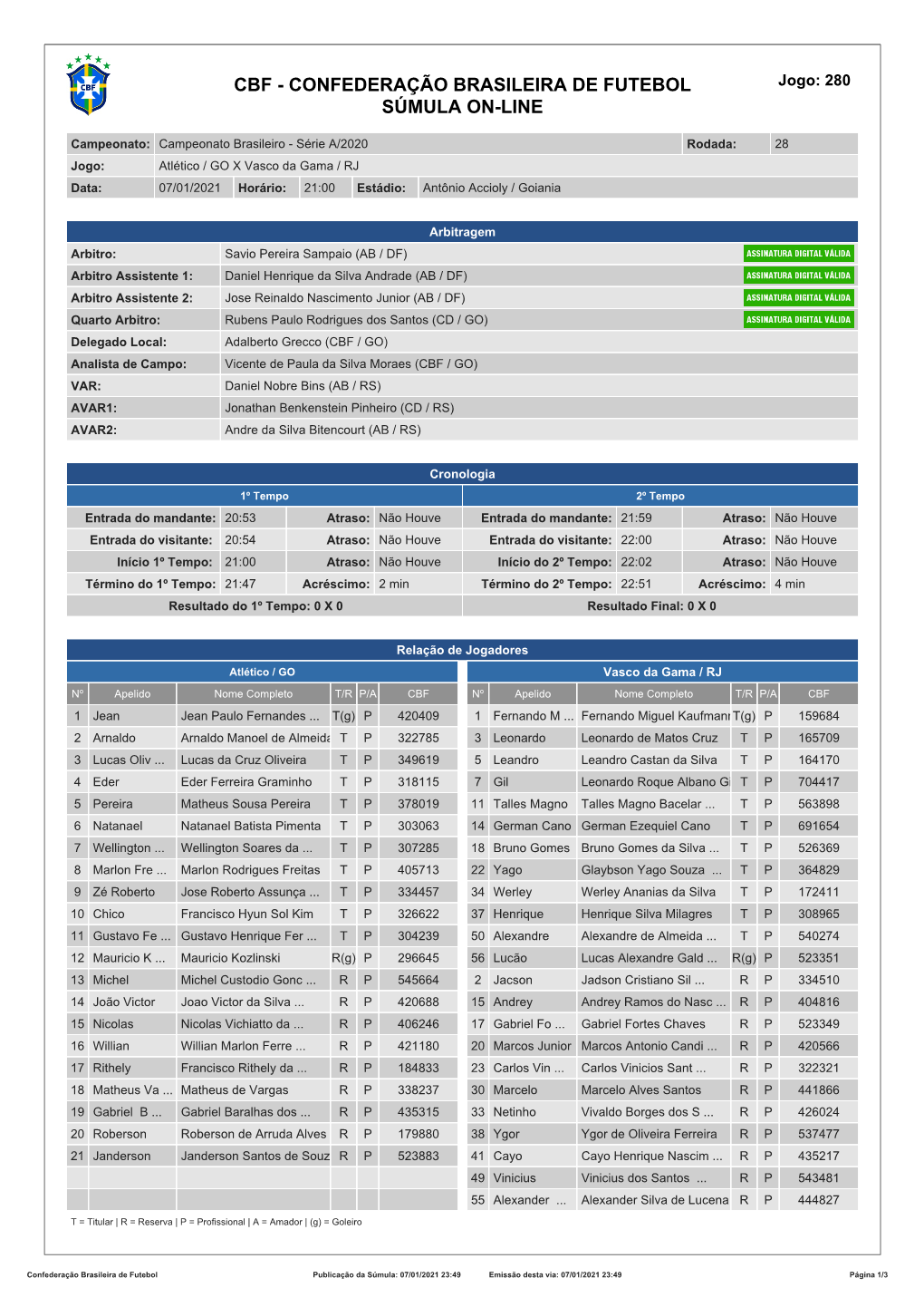 CBF - CONFEDERAÇÃO BRASILEIRA DE FUTEBOL Jogo: 280 SÚMULA ON-LINE