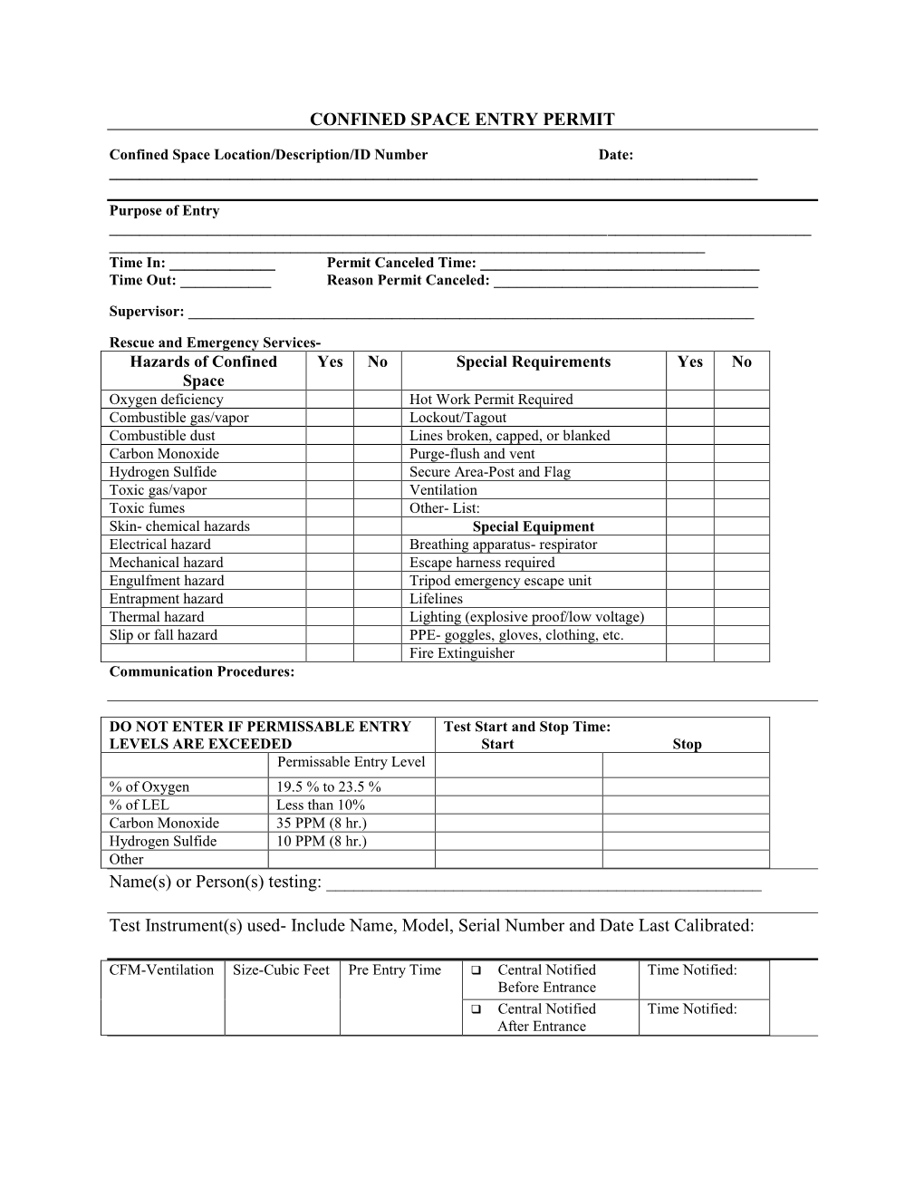 CONFINED SPACE ENTRY PERMIT Name(S) Or Person(S) Testing