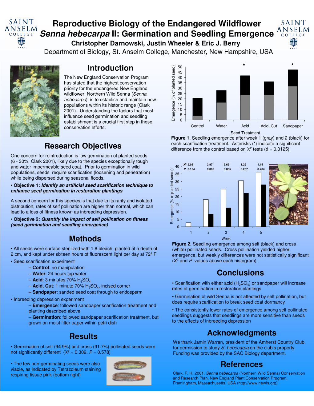 Reproductive Biology of the Endangered Wildflower Senna Hebecarpa II: Germination and Seedling Emergence Christopher Darnowski, Justin Wheeler & Eric J